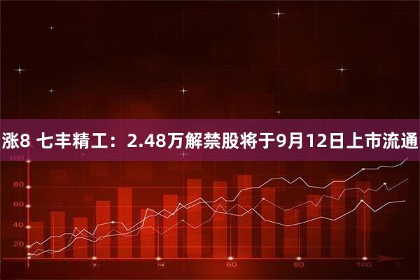 涨8 七丰精工：2.48万解禁股将于9月12日上市流通
